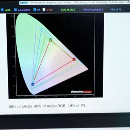 ASUS VIvobook Colour Gamut